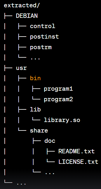 Extract Files from a DEB Package on Debian 6