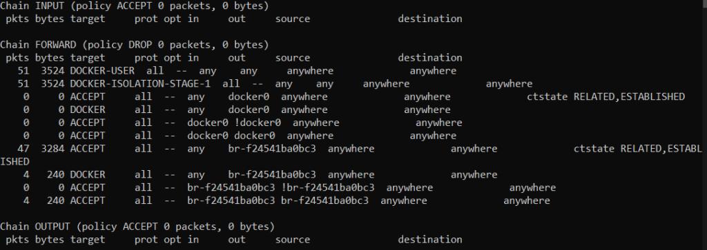 How to Block IP Address Using Iptables on Linux 5
